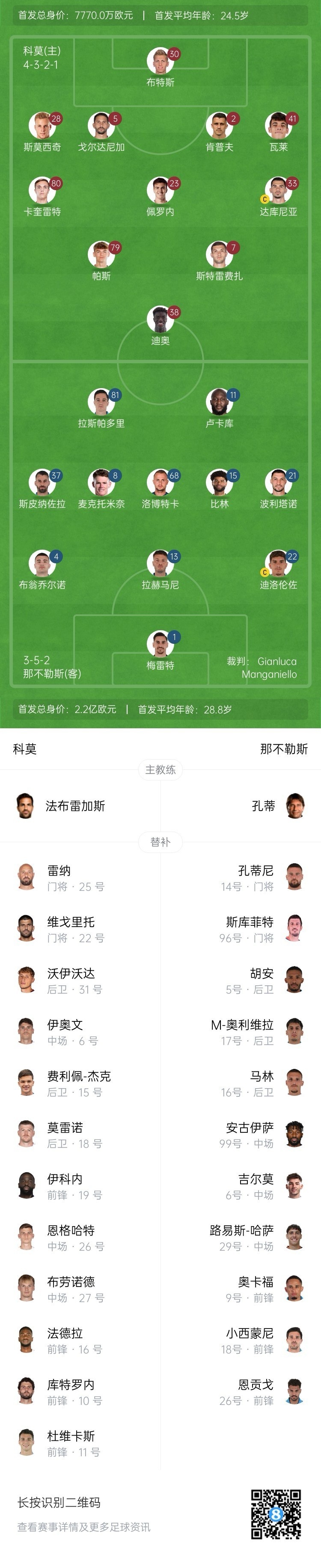 科莫vs那不勒斯首发:卢卡库、麦克托米奈先发,尼科-帕斯出战